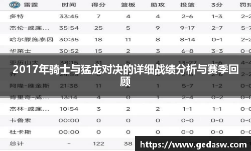 2017年骑士与猛龙对决的详细战绩分析与赛季回顾